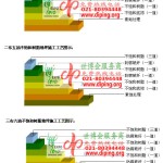 乌鲁木齐不饱和树脂地坪，不饱和树脂防腐地坪,防腐蚀地坪施工厂家-缩略图2